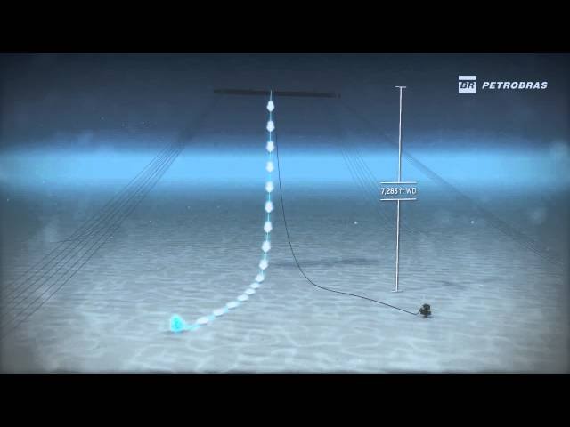 Thumbnail do video do youtube