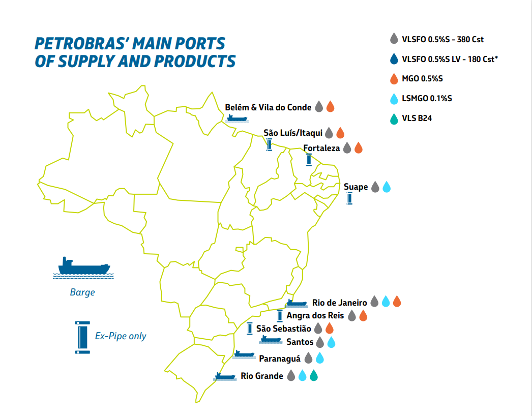 Illustration of a map of Brazil showing where the main ports for supplying and delivering products to Petrobras are located.